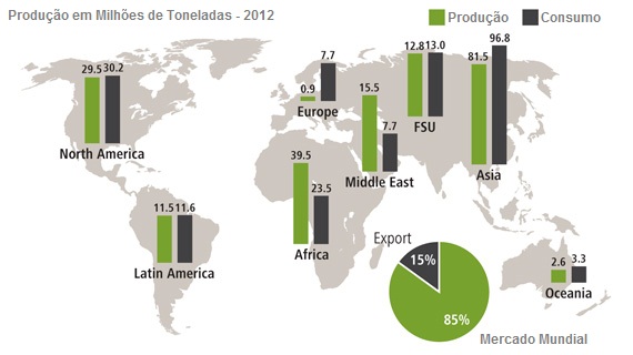 Fosfato - Mapa da produção mundial em 2012
